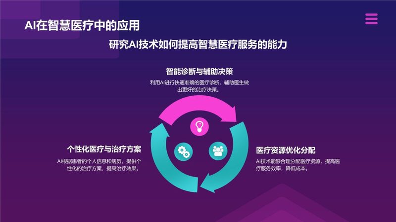网络运维实战练习怎么做