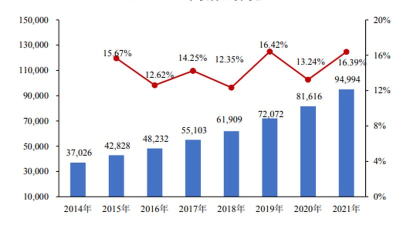 远程运维：如何选择合适的信息技术服务？**