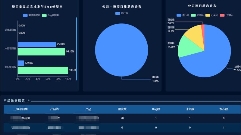 网络运维与网络安全：本质区别与协同之道