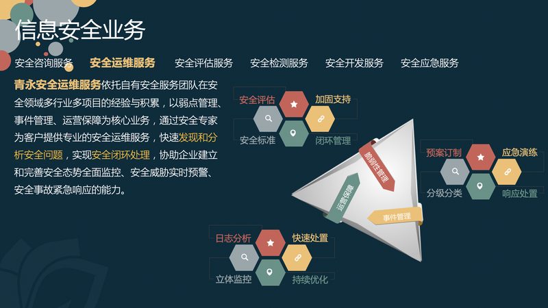 IT运维外包服务：如何选择可靠伙伴