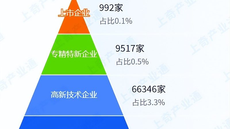 小标题：桌面运维外包，常见误区盘点