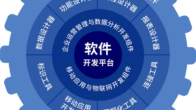 系统运维服务批发报价，如何精准把握成本与价值？**
